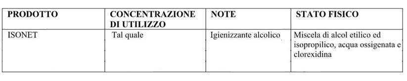 ambienti non sanitari icf coronavirus